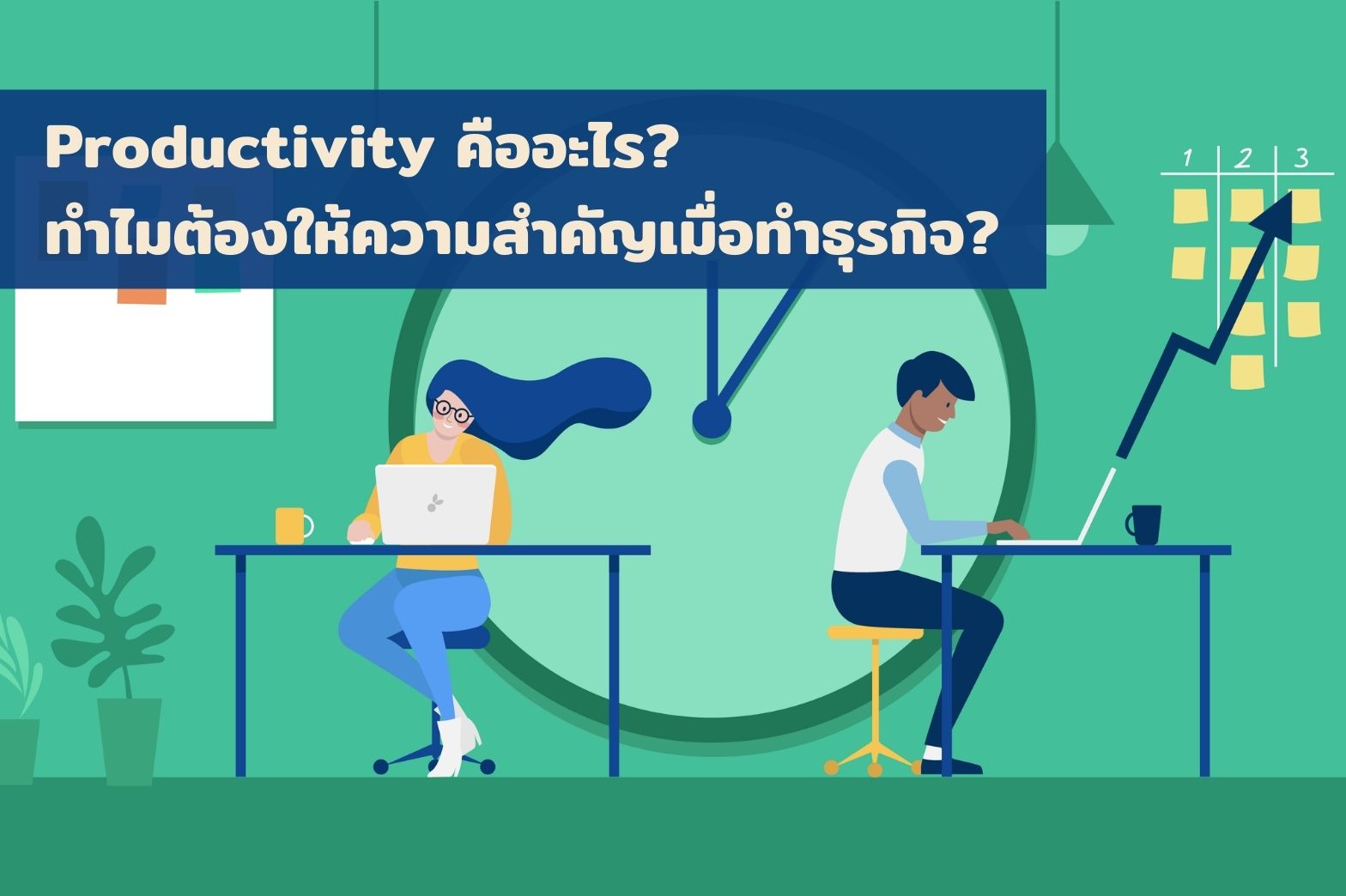 Productivity-คืออะไร1