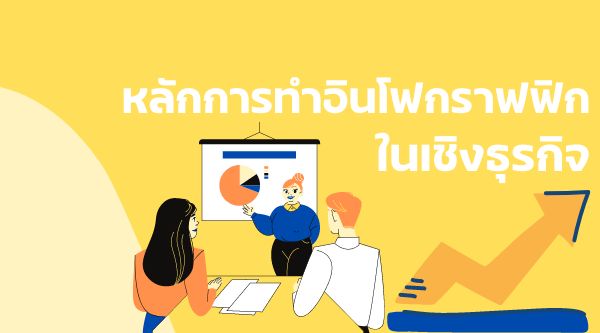 อินโฟกราฟิกเชิงธุรกิจ