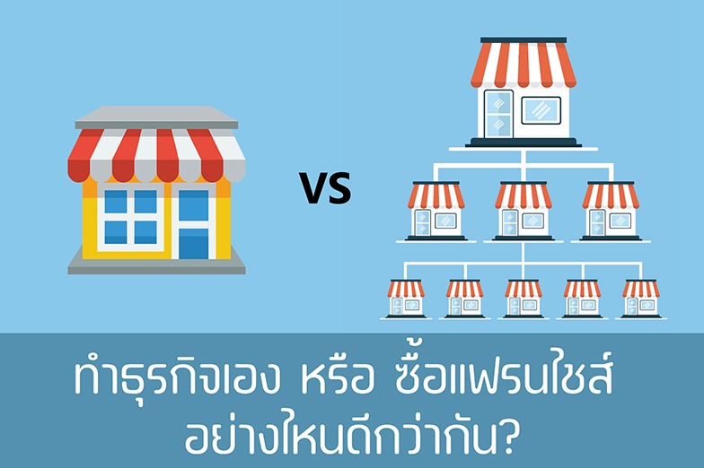 ธุรกิจแบบไหนดีกว่ากัน-1