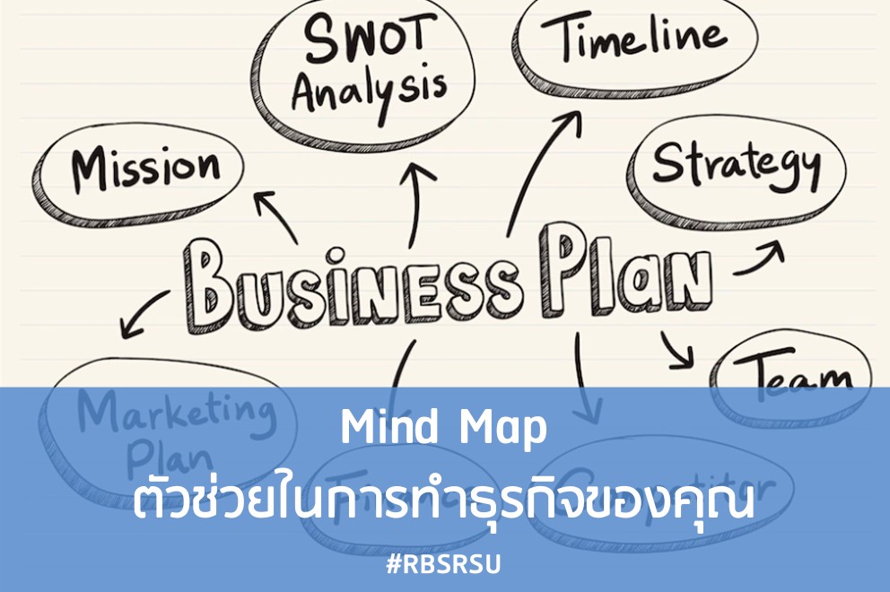 Mind-map-1